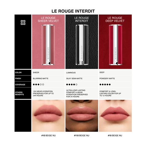 givenchy rouge interdit forbidden shade star shade|givenchy le rouge interdit intense.